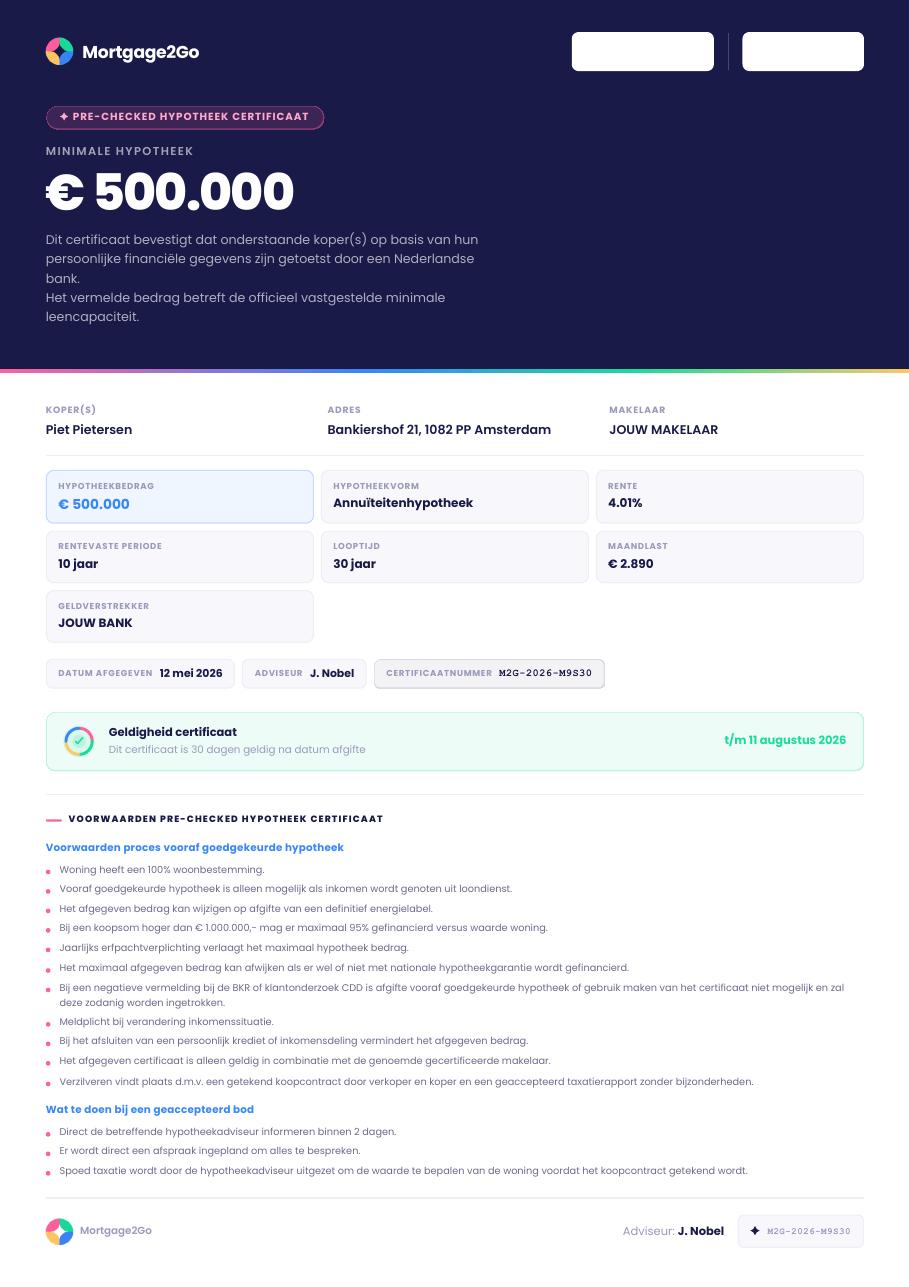 Voorbeeld van een Mortgage2Go Pre-Checked certificaat met getoetst bedrag, geldigheid en voorwaarden